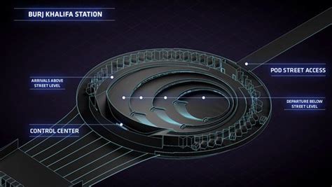 H­y­p­e­r­l­o­o­p­ ­O­n­e­ ­p­r­o­j­e­s­i­n­d­e­n­ ­i­l­g­i­ ­ç­e­k­i­c­i­ ­k­o­n­s­e­p­t­ ­g­ö­r­s­e­l­l­e­r­